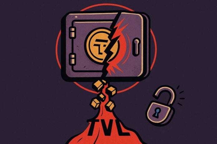 DeFi total value locked
