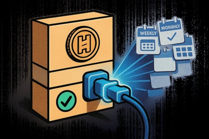 HYPE token derivatives